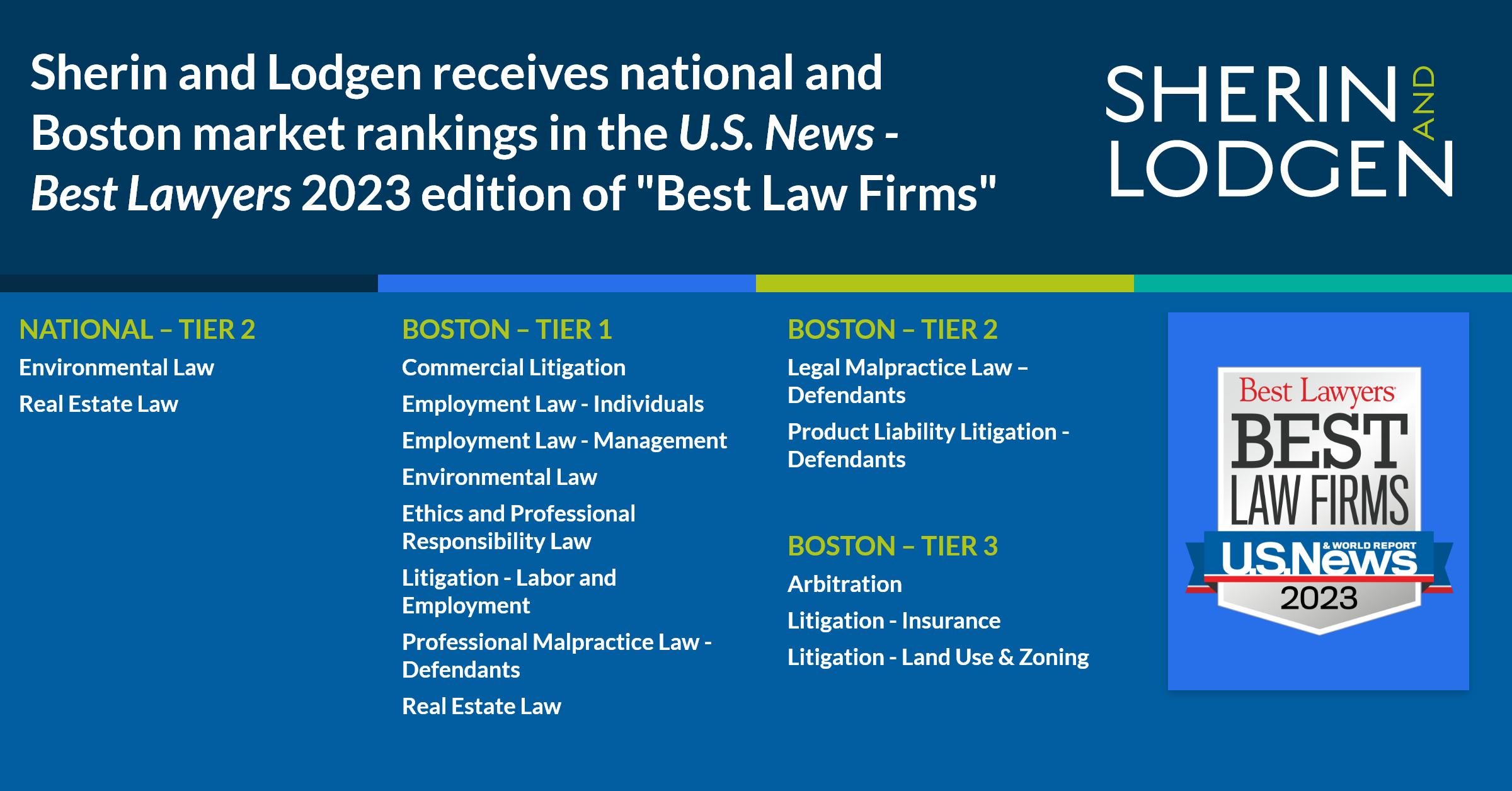 Sherin and Lodgen named to 2023 “Best Law Firms” list by U.S. News